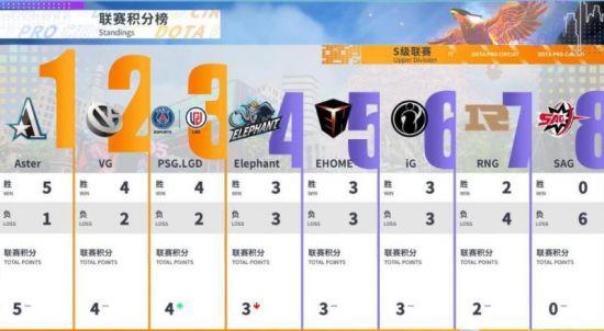 《創神之阿爾斯馬格納》PS5／PS4版本週上市 體驗鍊金術學園奇幻冒險